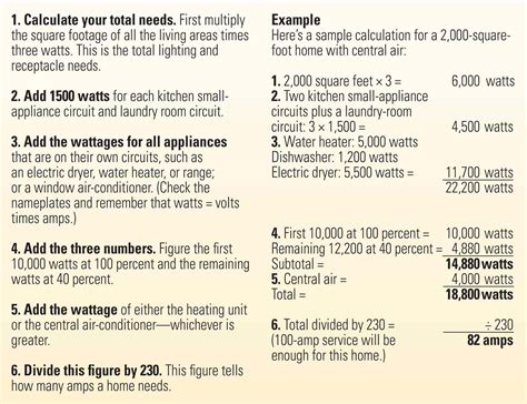 florida how much amper electric home box|How to Calculate Your Home’s Electrical Load .